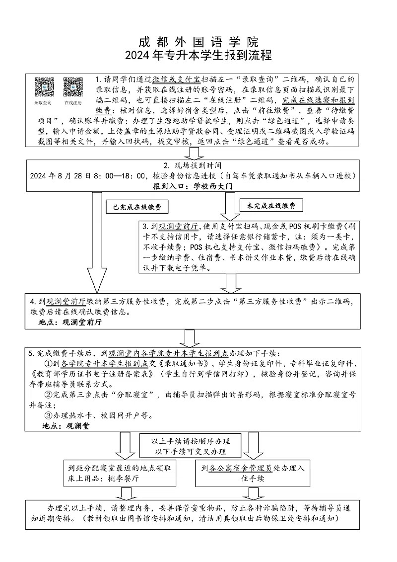 专升本入学公告.jpg